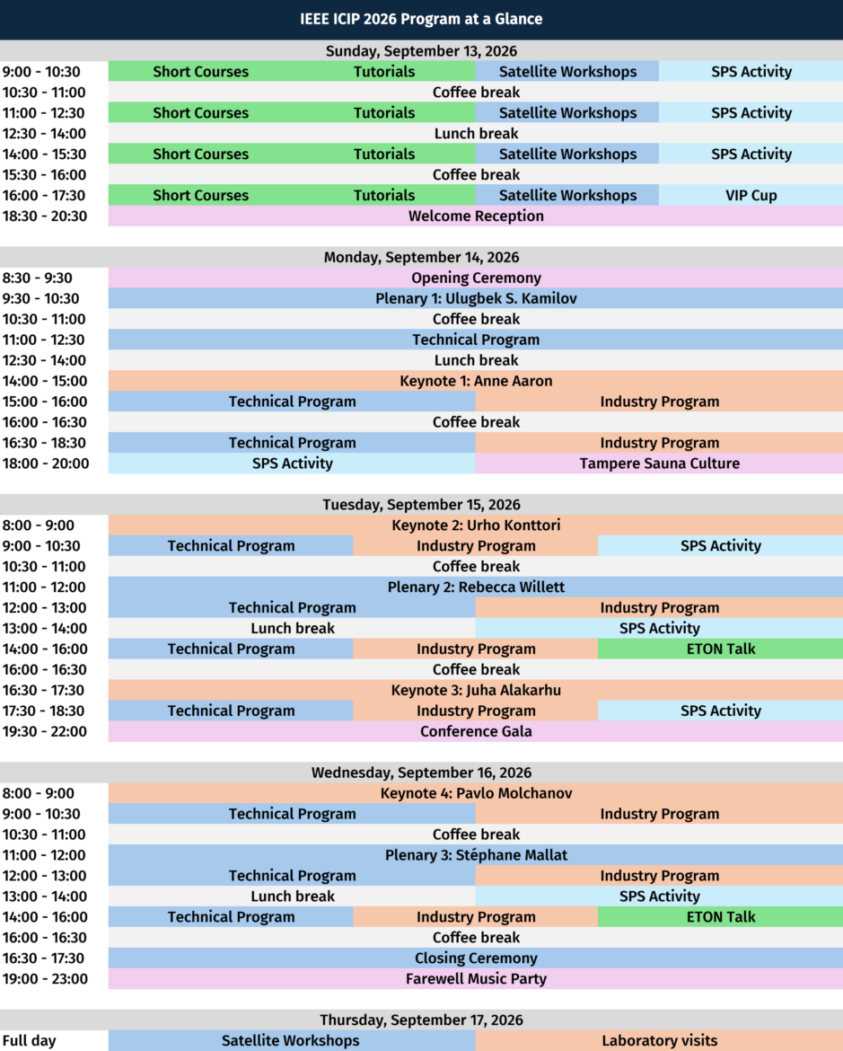 ICIP26_program_at_a_glance